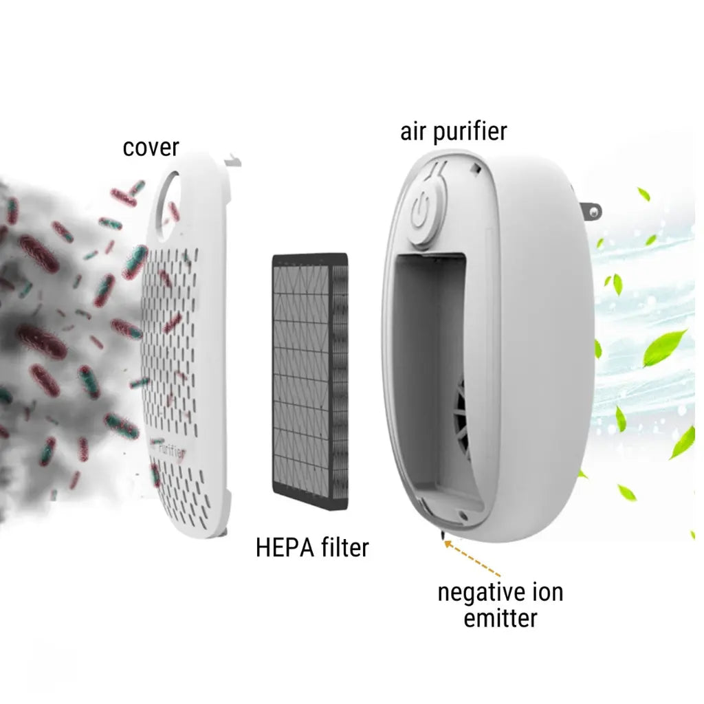 Airfect Purifier