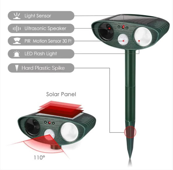 Ultrasonic Outdoor Animal Repeller - Solar Powered