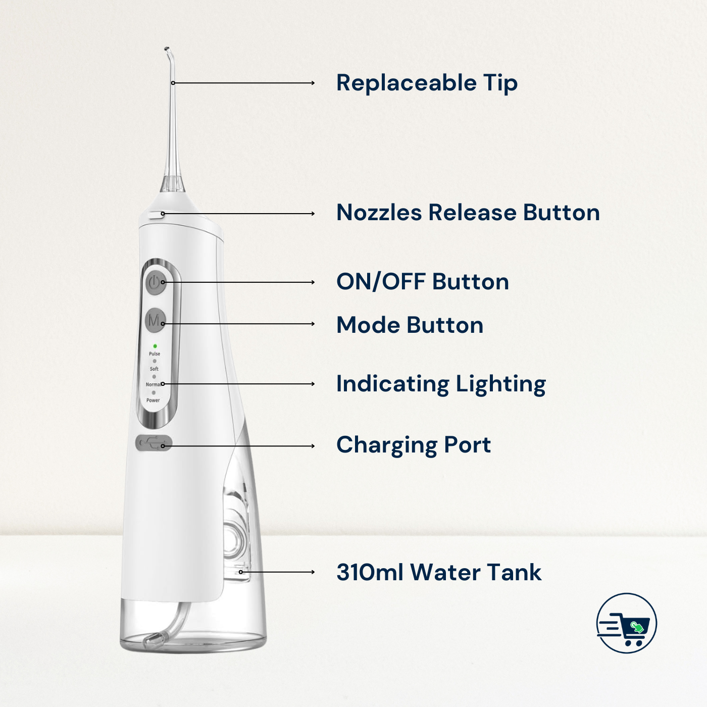 Dental Water Flosser