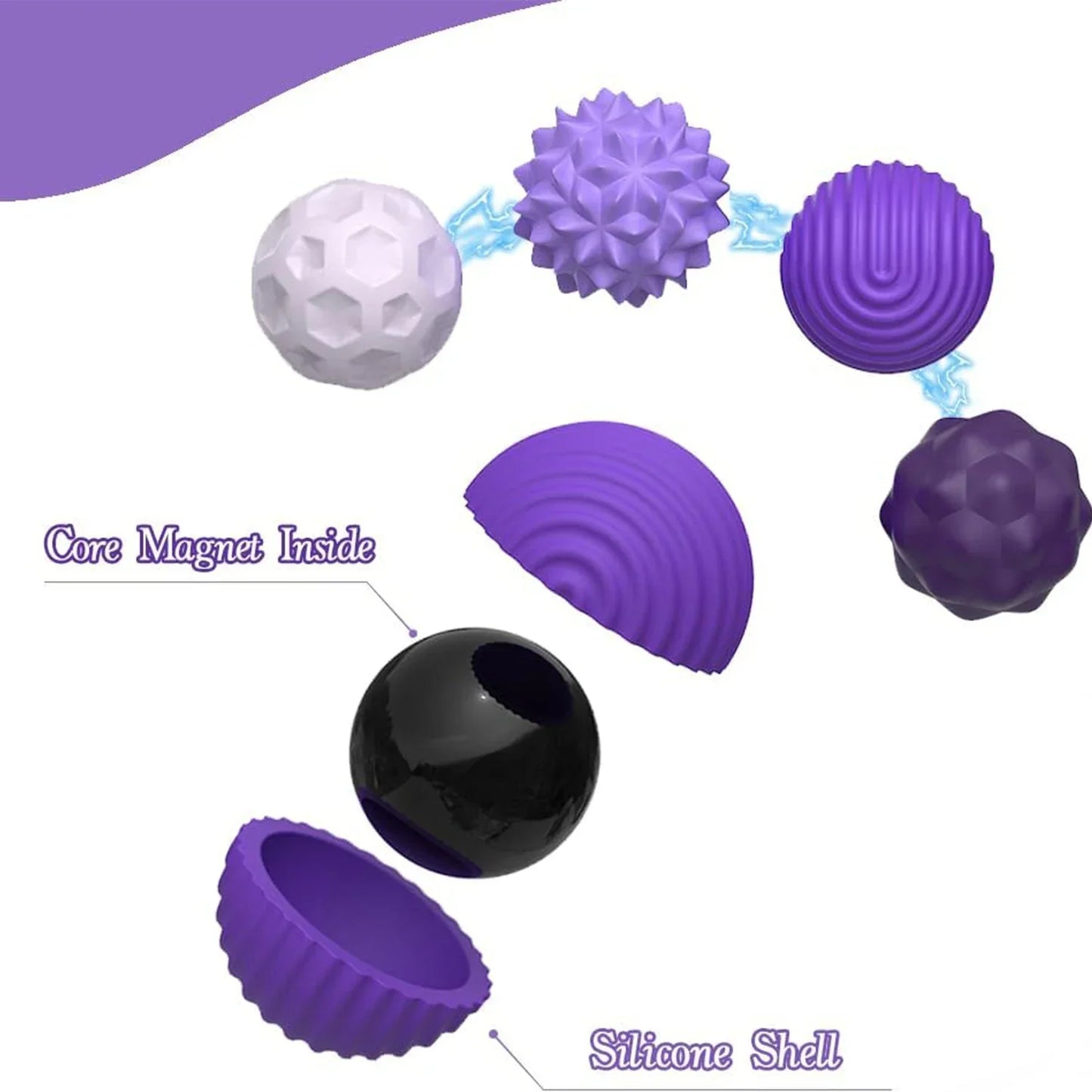 FluxBalls